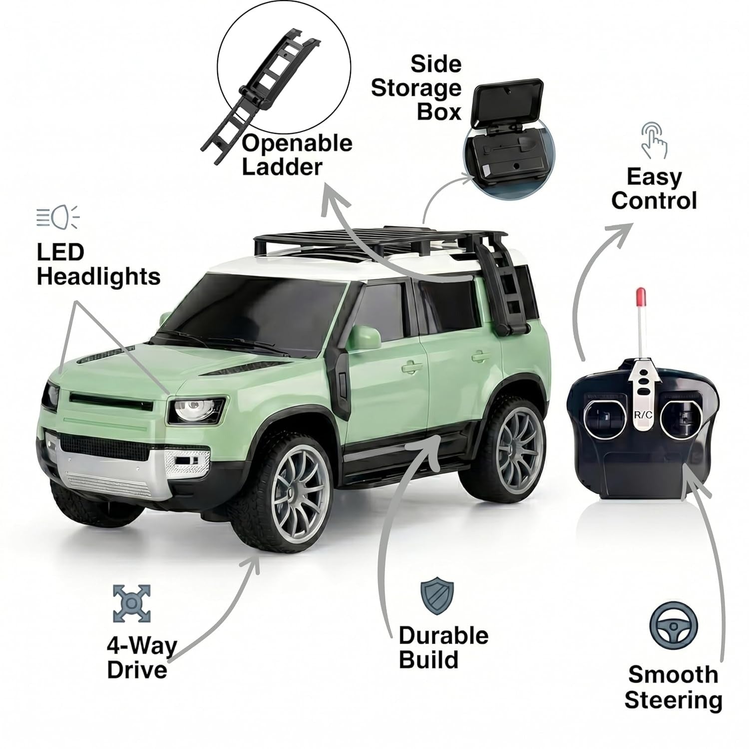 RC Defender Off-Road Racing Car with LED Lights – High-Speed Remote Control Toy Car for Kids