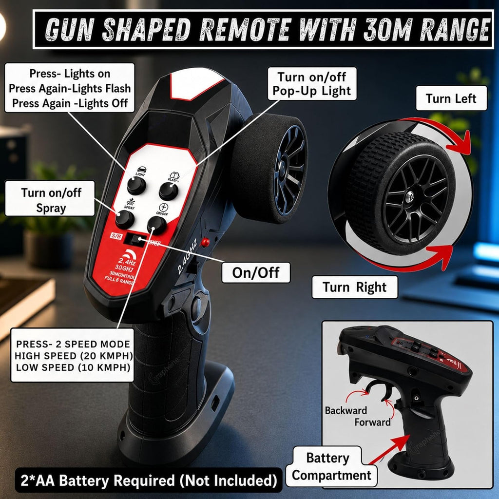 High-Speed RC Drift Racing Car with Smoke Spray, Pop-Up Headlights & Rechargeable Battery
