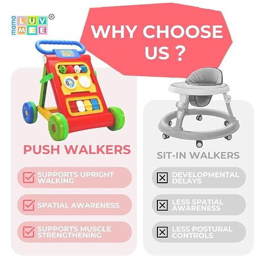 ASCETIC Baby Walker with Piano Keyboard & Drawing Board – Early Learning Toy